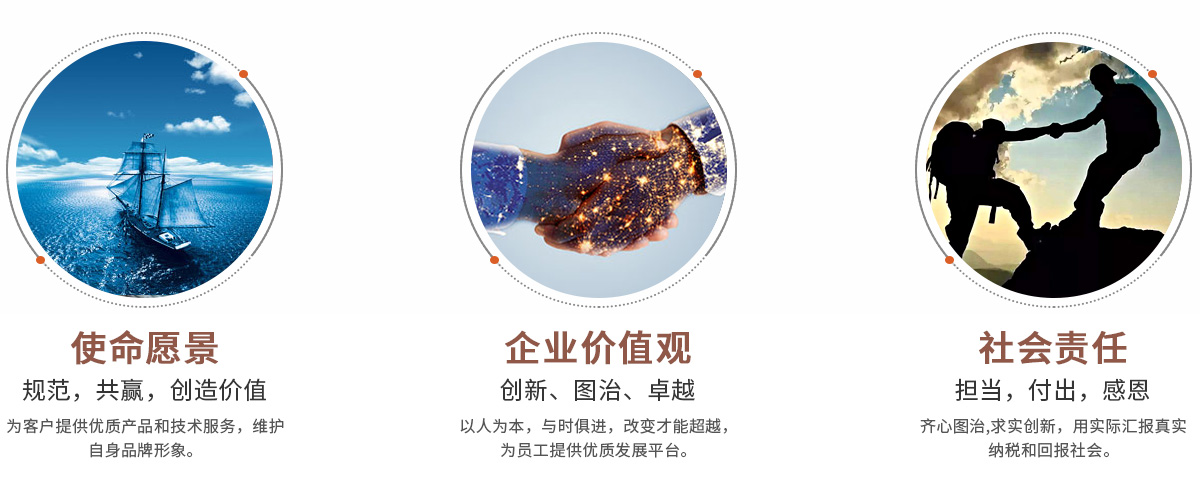 企業(yè)文化